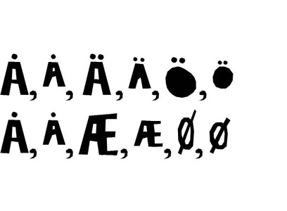 lacabeza font